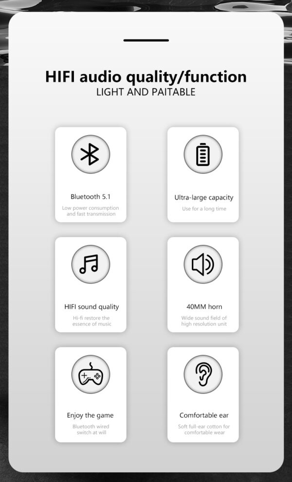 Wireless Headphone Description and features